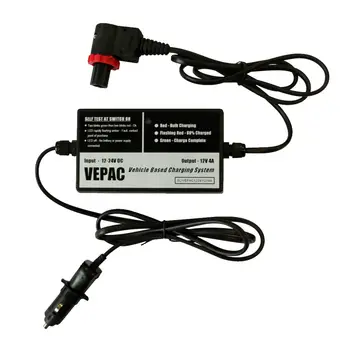 KFZ-Ladesystem SRLP 90 (extern)